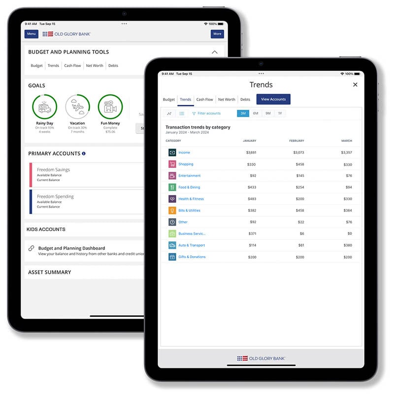 mobile devices with budgeting tools